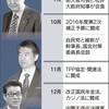 国民は政府の奴隷ではない