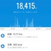 昨日は18,415歩