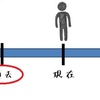 【高校英文法をやり直したい人必見】「仮定法の基本」を丁寧に解説！