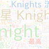 　Twitterキーワード[Knights]　01/21_20:04から60分のつぶやき雲