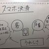 ゼミ no.5【絆創膏ユーザーの行動観察】