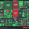 指数Watch：Week 2024/11/16 - 2024/11/22