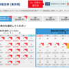 2019年1月 ポルトガル・リスボン行き格安航空券　往復58,000円〜　2019年ポルトガル・リスボン滞在計画