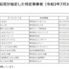 ふるさと納税の確定申告続きが簡単になるらしいね