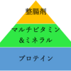 摂取すべきサプリメントと優先順位