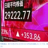 7ヶ月ぶり、日経平均終値