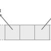 unshift, shift, pop, pushが混乱するので、絵で整理した