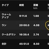 20分閾値走（金）と120分走（土）