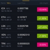 Binance(バイナンス）登録方法を解説。スマホでも簡単に登録できる！