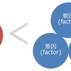 ようやく動き始めた