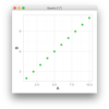 ggplot2のプロットをできるだけ共通化したい