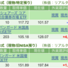保有銘柄について(2024年9月20日)