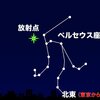 ペルセウス座流星群