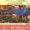 1974年の“欧州鉄道旅行再現の旅”から帰国しました