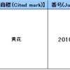  効香と黄花