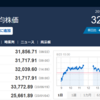 今日の日経平均　’23　08/23