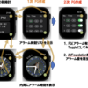 AppleWatch　新しき時報　【アラーム音】