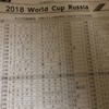 勝間塾2018年6月月例会視聴記その1