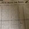 勝間塾2018年6月月例会視聴記その1