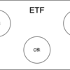 ETFのあれこれ１