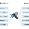NWカメラのイベントについて理解する