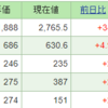 今週の含み損益（11月2週目）