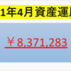 【2021年4月投資運用額】ダウ平均、S＆P500は最高値を更新!!