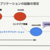 社内生活発表会でeBPF(bpftrace)の話をした