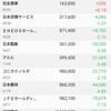 日本株の保有状況（20211127）