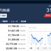 今日の日経平均　’23　08/17