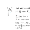 採血が上手くいかない人へ～採血のコツ その2～（基本編・血管選びについて）