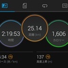 25km走ると体重はどうなるか？