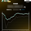 2024年8月の振り返り