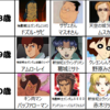 日本のアニメ、0～100歳まで全てのキャラがいる説。