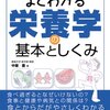 1835：武田式がん免疫栄養食事療法を試した人の感想●ＥＵで長寿な国の食生活のポイント