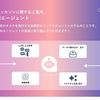 AIエージェントがテーマのAIハッカソンの審査員をしました