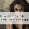 5月3日エントリー足。ドル円6.1ｐ利食い