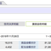 【運用成績】残り一ヶ月　今年の損益状況は？