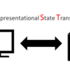 【SharePoint】RESTコマンドのまとめ（フィールド）