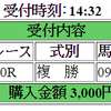 ４月１５日（土曜）の購入馬券