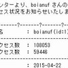 boianuf 「四国あるき遍路」 リニューアル中