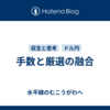 手数と厳選の融合