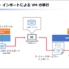 Windows Server 2016をNutanixへ移行してみる（ESXi ⇒ AHV）