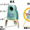 猫退治ガーデンバリアミニの最安値はこちら！