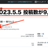 ブログ記事の投稿数が9,100に！