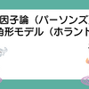 特性因子論（パーソンズ）と、六角形モデル（ホランド）