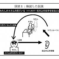 追手門学院大学とは 一般の人気 最新記事を集めました はてな 追手門学院大学とは 一般の人気 最新記事を集めました はてな