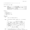 運営推進会議のご報告