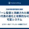 アギーレ監督と洗練された戦術 - 日本代表の進化と攻撃的な433の可変システム