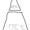 今年52冊目「日本のソフトウェア産業がいつまでもダメな理由」